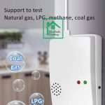 LPG Gas Detector Sensor Detection Alert System. Gas Detector Plug in Gas Leak Detector. Popular Home Kitchen LPG Gas Leak Detection Alarm System