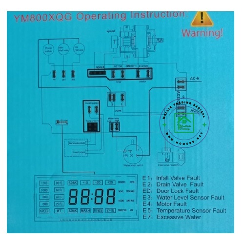 Washing Machine Control Board PCB YM800, Front Loading. Universal PCB controller. Fully Automatic.